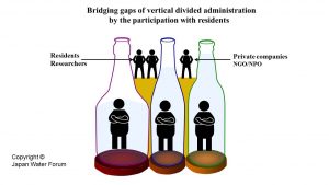 NL.160_figure3_eng