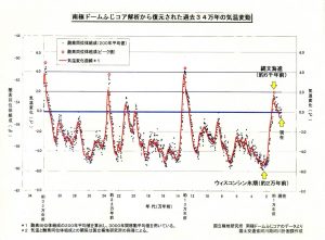 nl.vol168_figure1