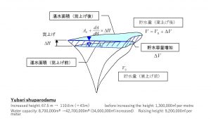 nl169_en_fig3