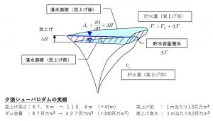 nl169_fig3